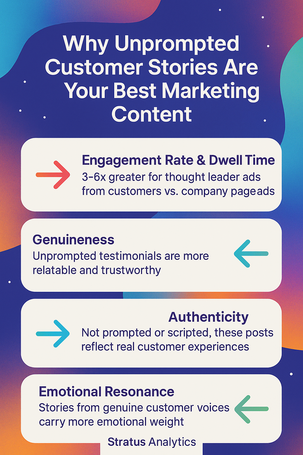 Customer Stories Infographic 2025