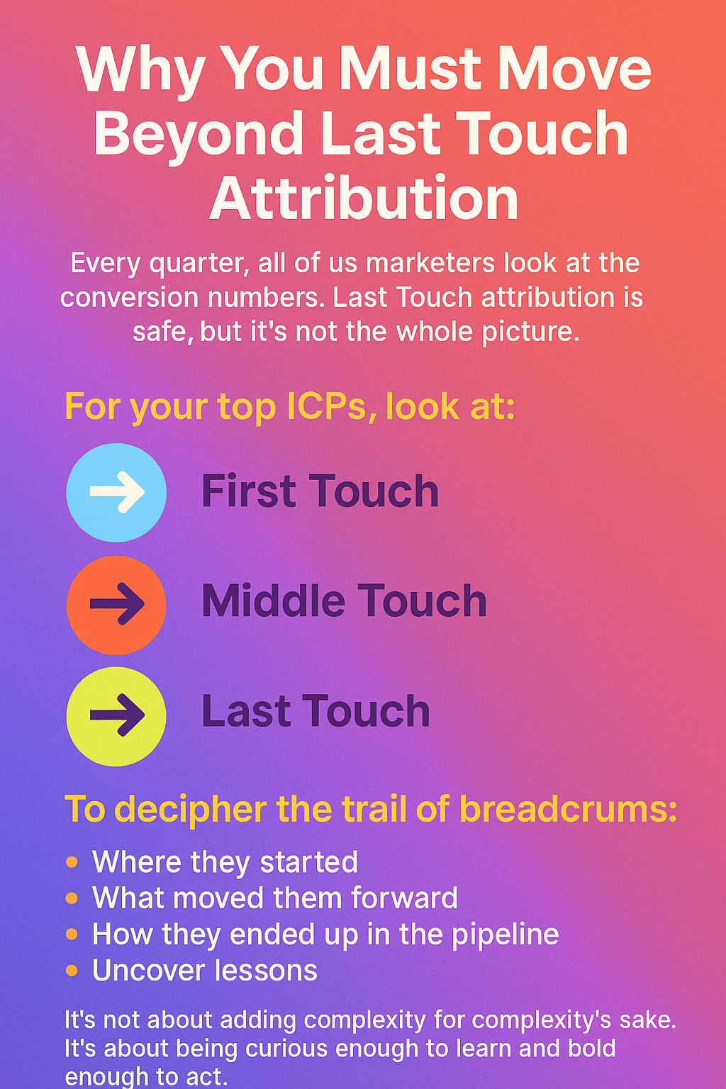 Last Touch Attribution Infographic 2025