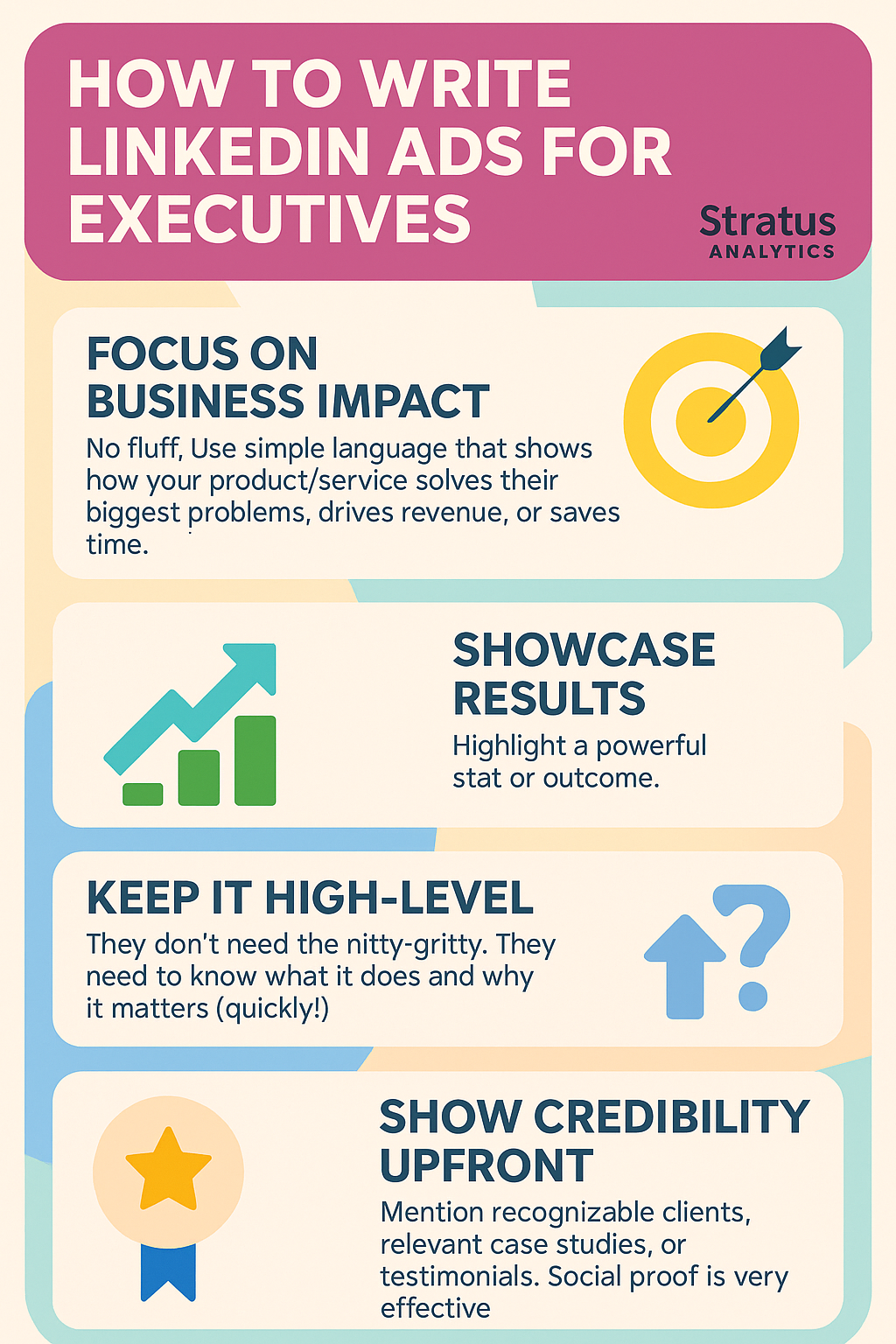 Linkedin Ads for Executives Infographic 2025