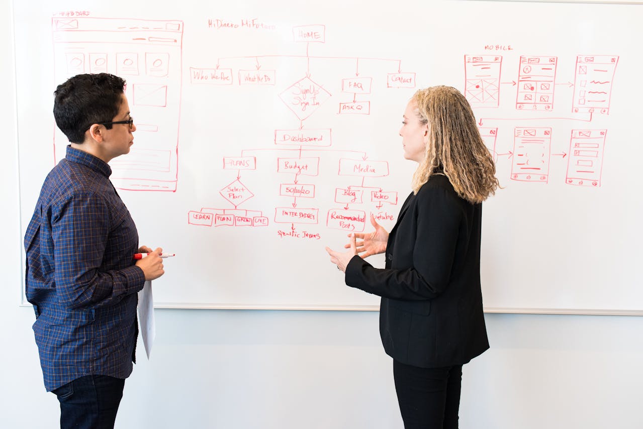 How Channel Expansion Focused on Audience Relevance Improves Paid Media Success