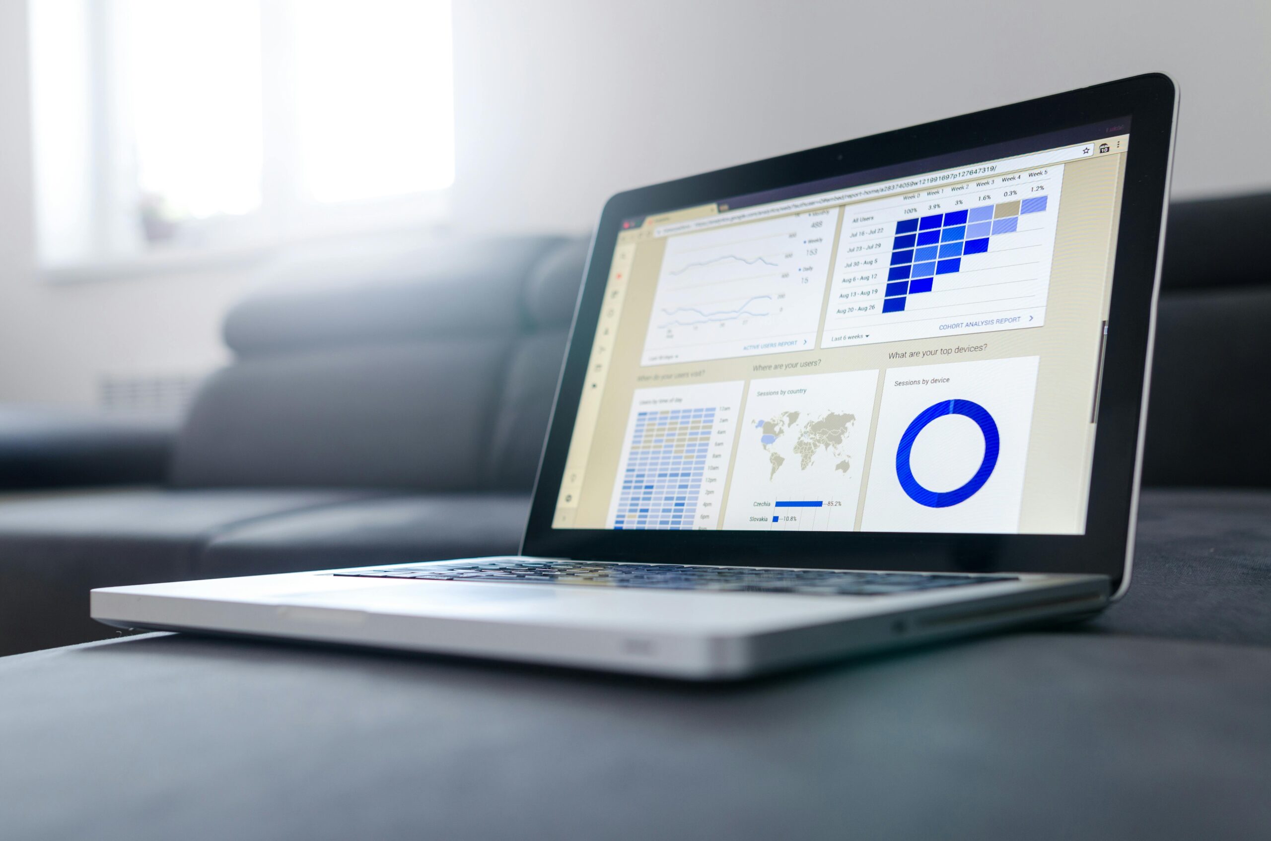 How to Measure Brand the Right Way
