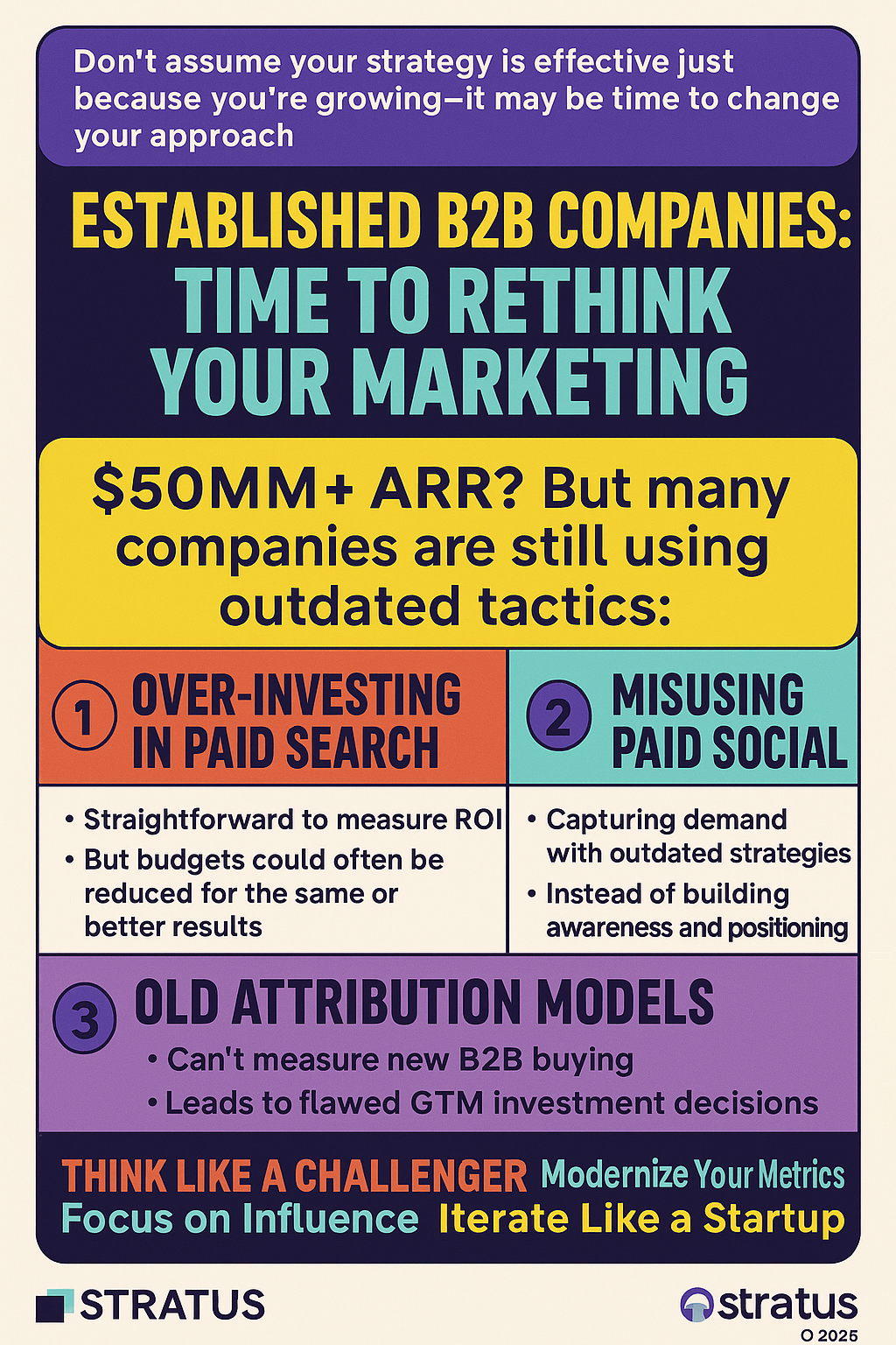 Outdated Marketing Tactics Infographic 2025