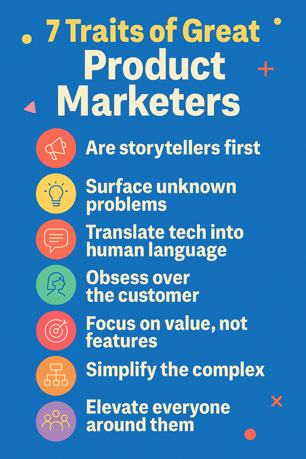 Product Marketing Infographic 2025