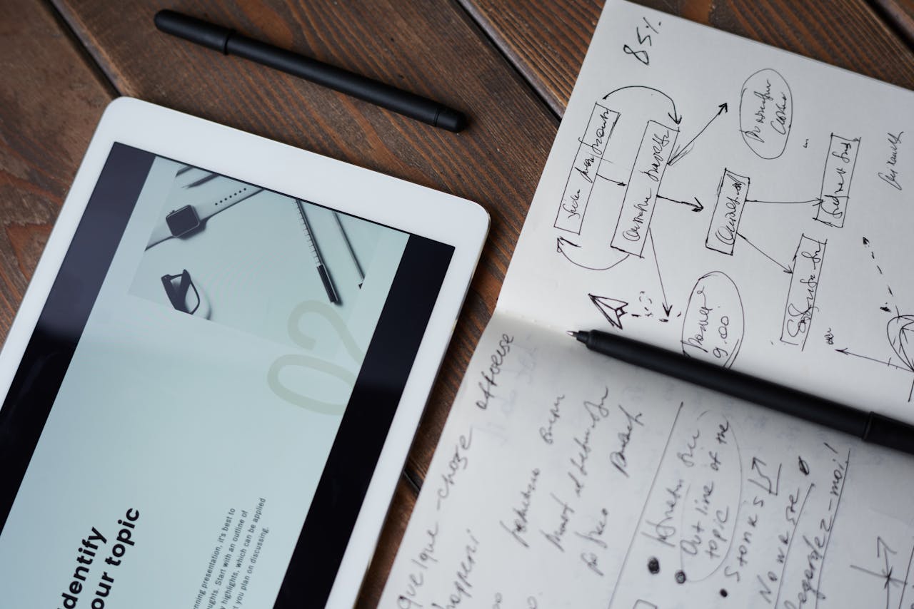 Building True Sales and Marketing Alignment for ABM Success
