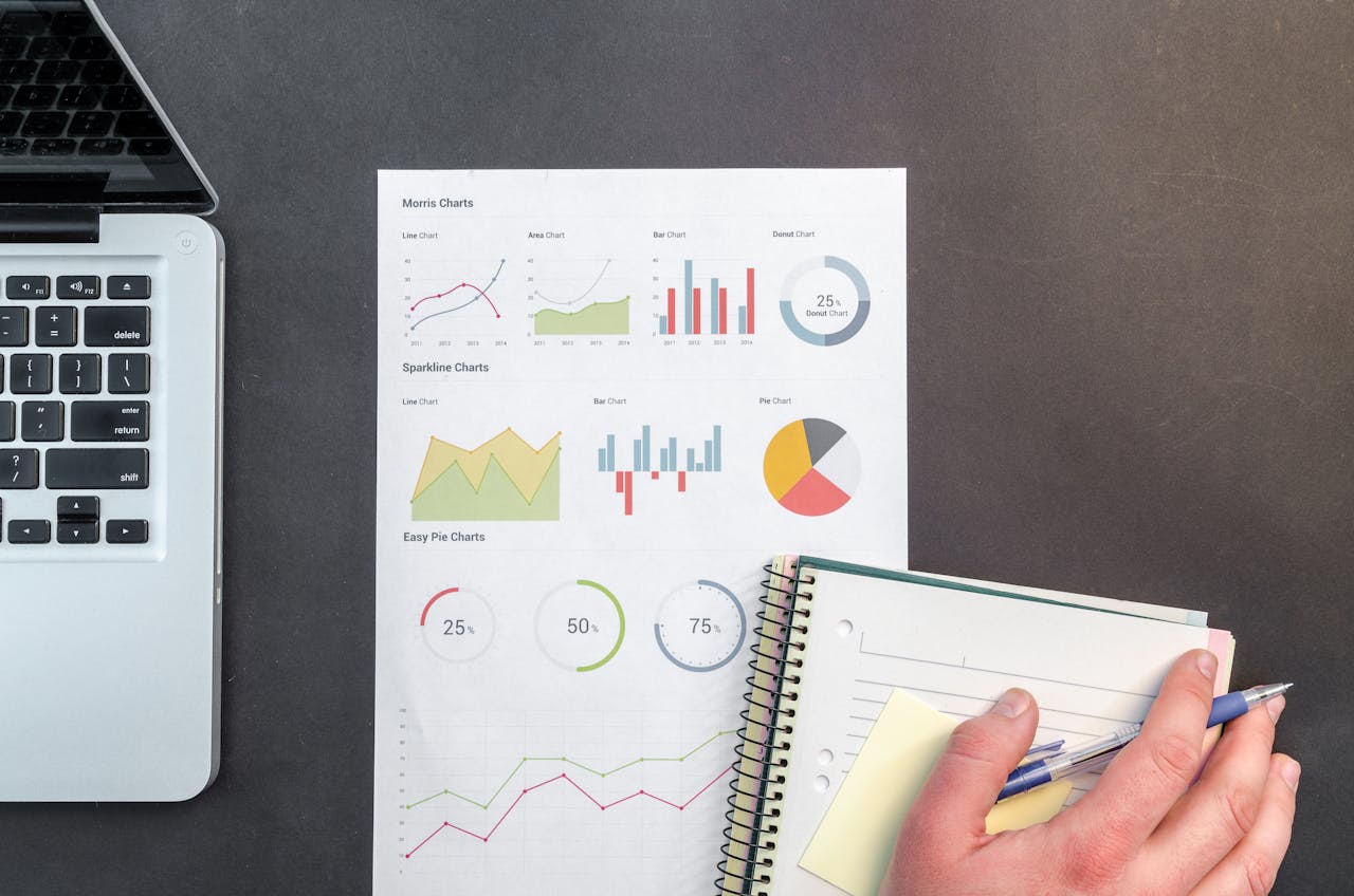 B2B Marketing Benchmarks in 2025