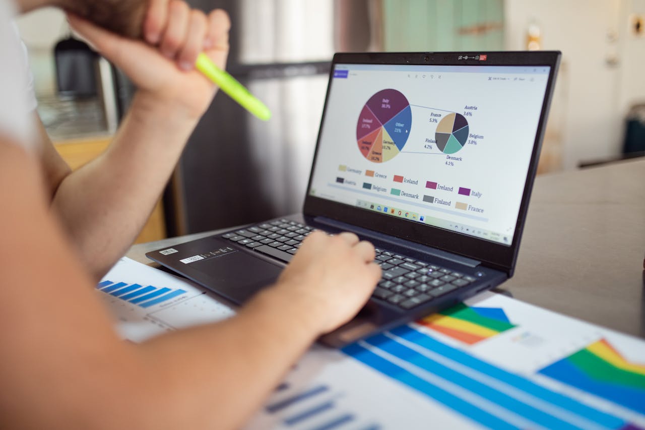 B2B Marketing Performance Timeline: Why Long-Term Wins Matter Most