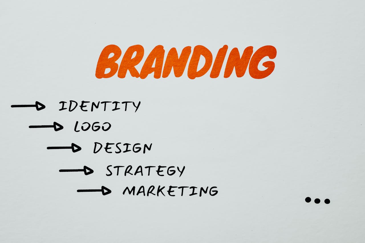 Separate Brand vs Demand vs Expand in B2B Marketing Strategy