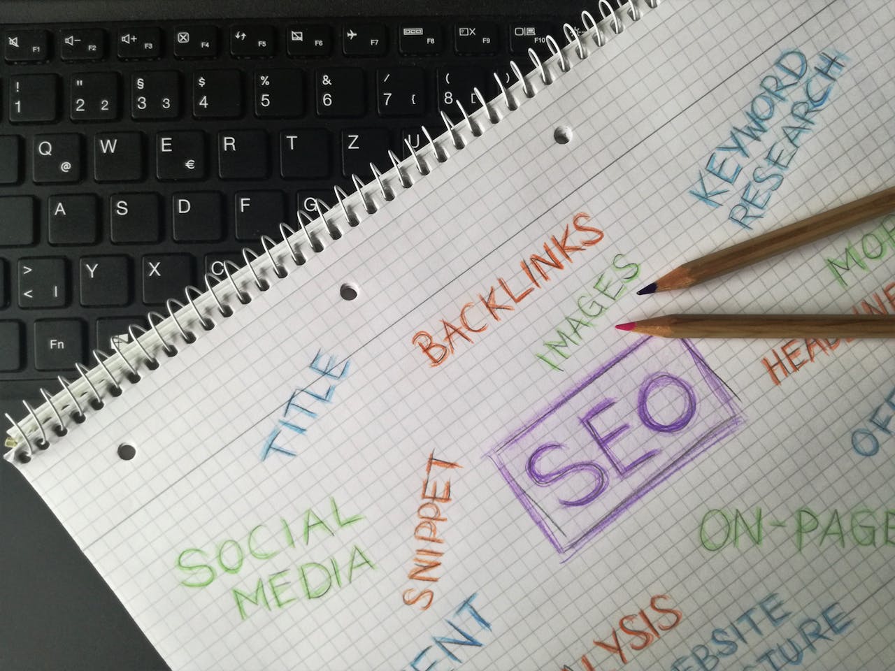 Future-Proof Content Strategy for Search