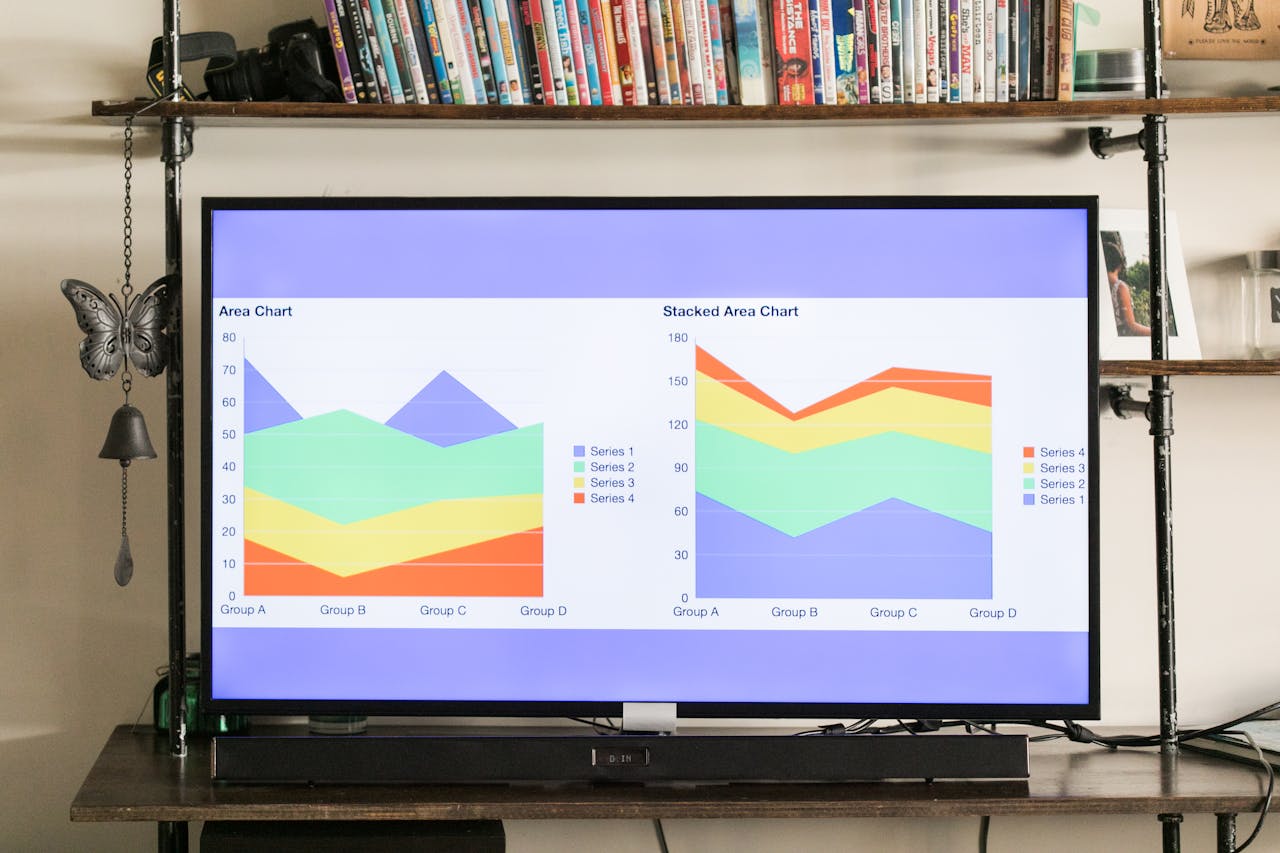 Strategic Paid Media Planning