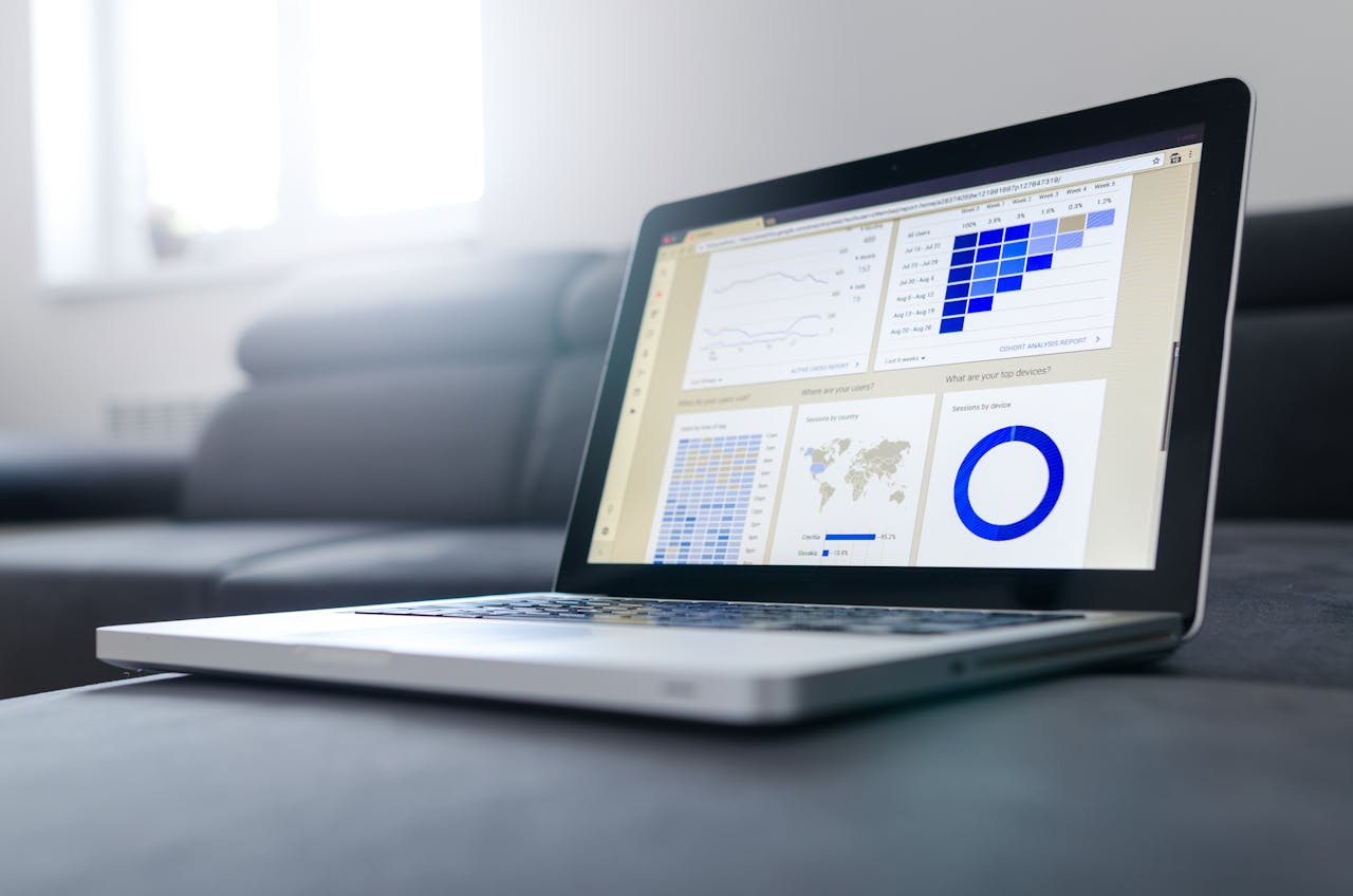Qualified Lead Reporting in Google Ads